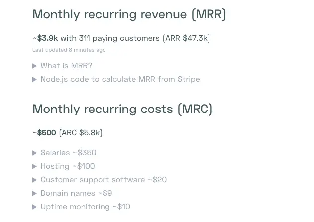 Simple Analytics open revenue dashboard