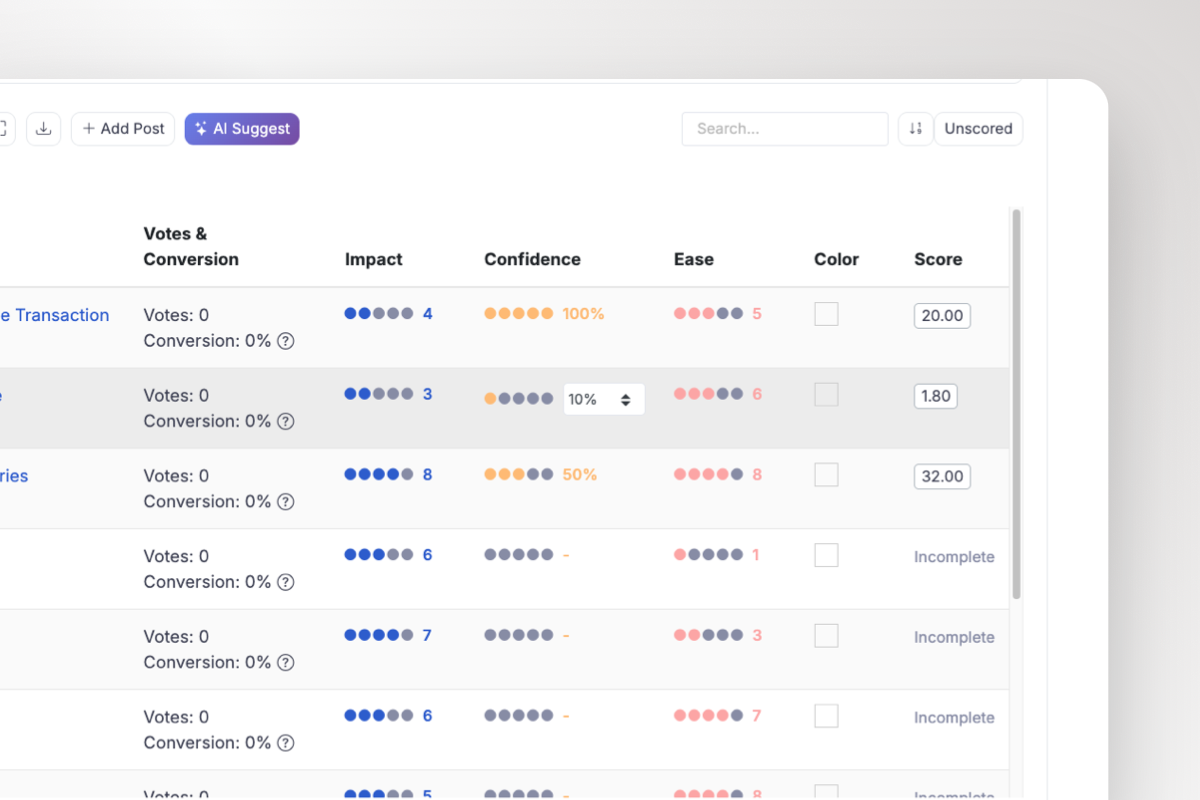 ProductLift ICE prioritization view with Impact, Confidence and Ease beside live feature requests